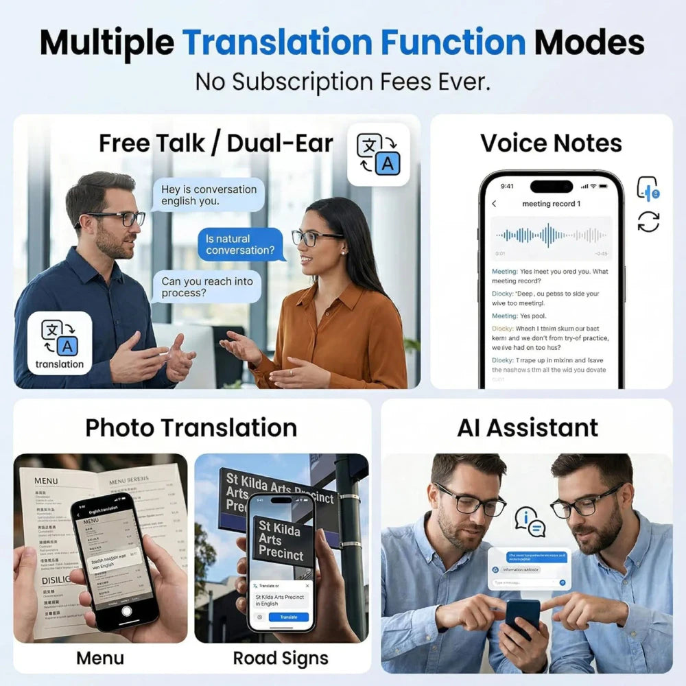 Gafas de Traducción Inteligentes